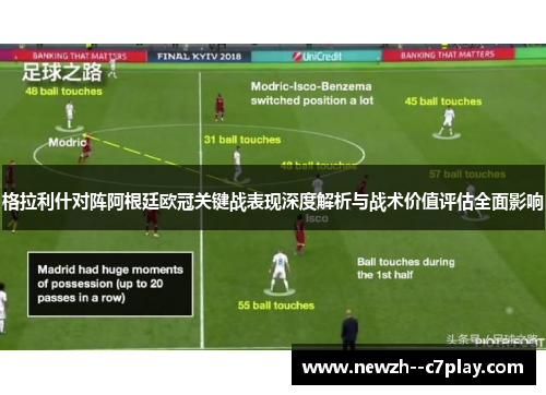格拉利什对阵阿根廷欧冠关键战表现深度解析与战术价值评估全面影响